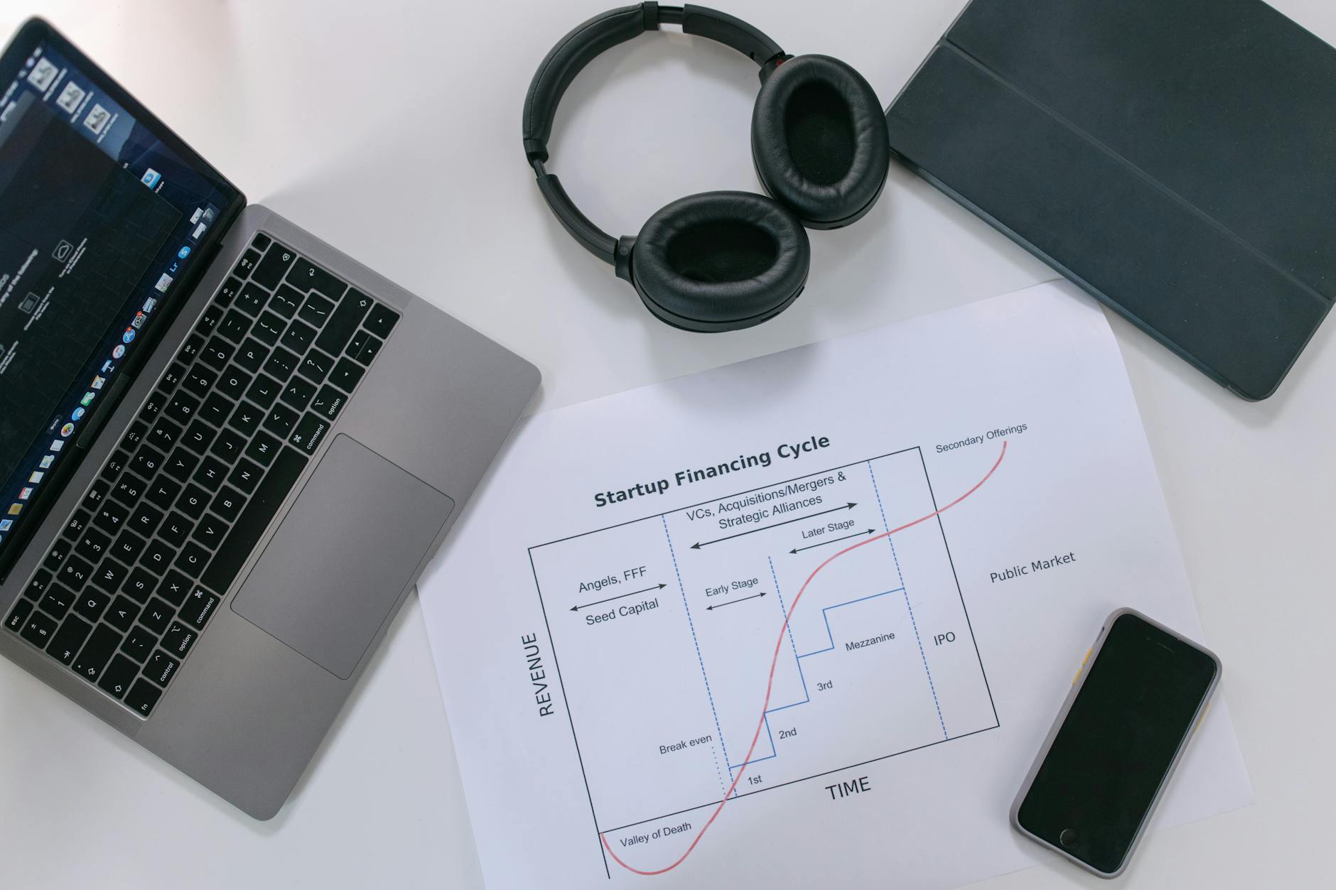 The Risk of Partial Security Implementation