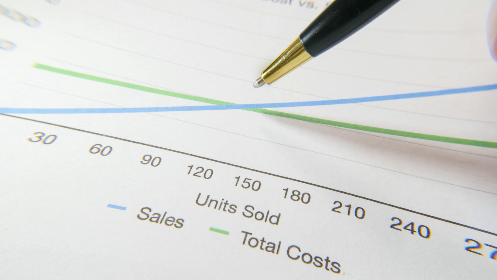 The Profitability Challenge and Burn Rate Reality That Derails Many Lab Tech Startups